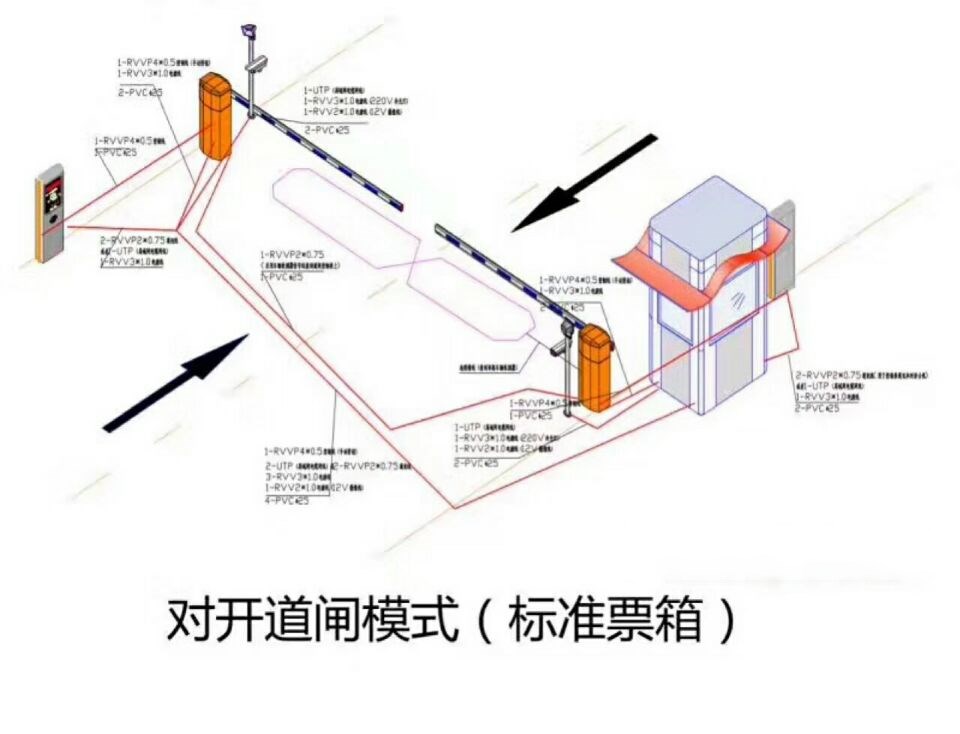 日喀则对开道闸单通道收费系统