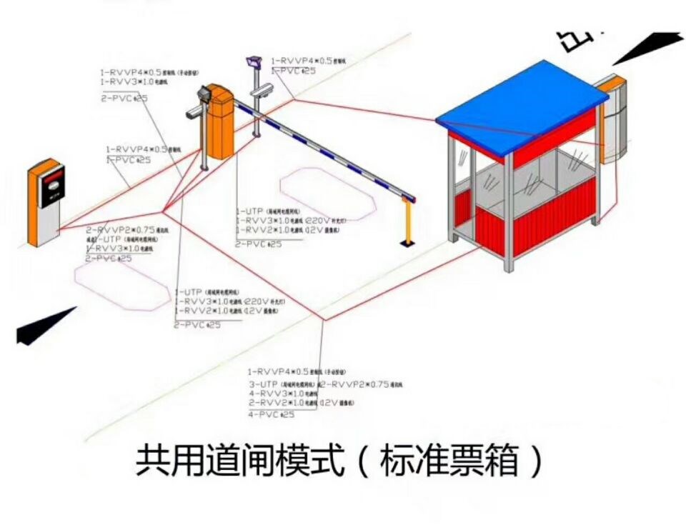 日喀则单通道模式停车系统